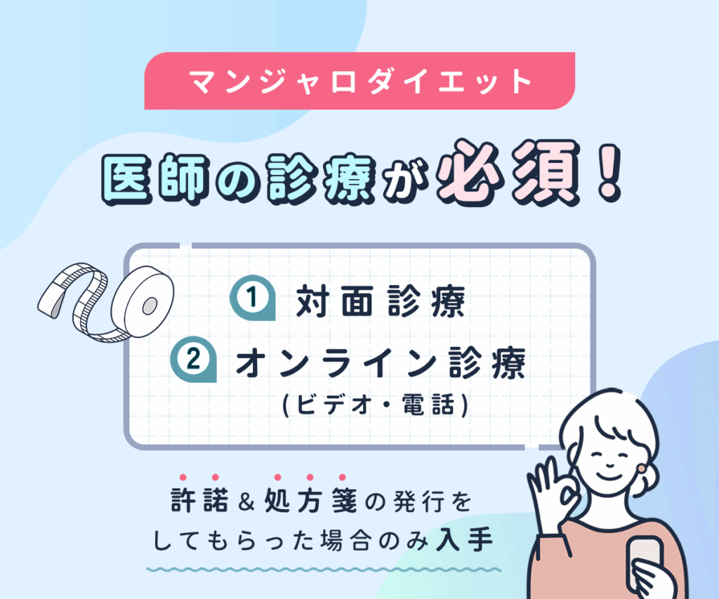 マンジャロメディカルメディカルダイエットは医師の診療が必須