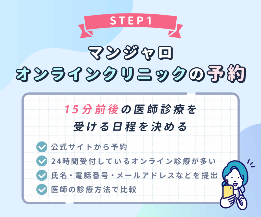 マンジャロオンラインクリニックの予約