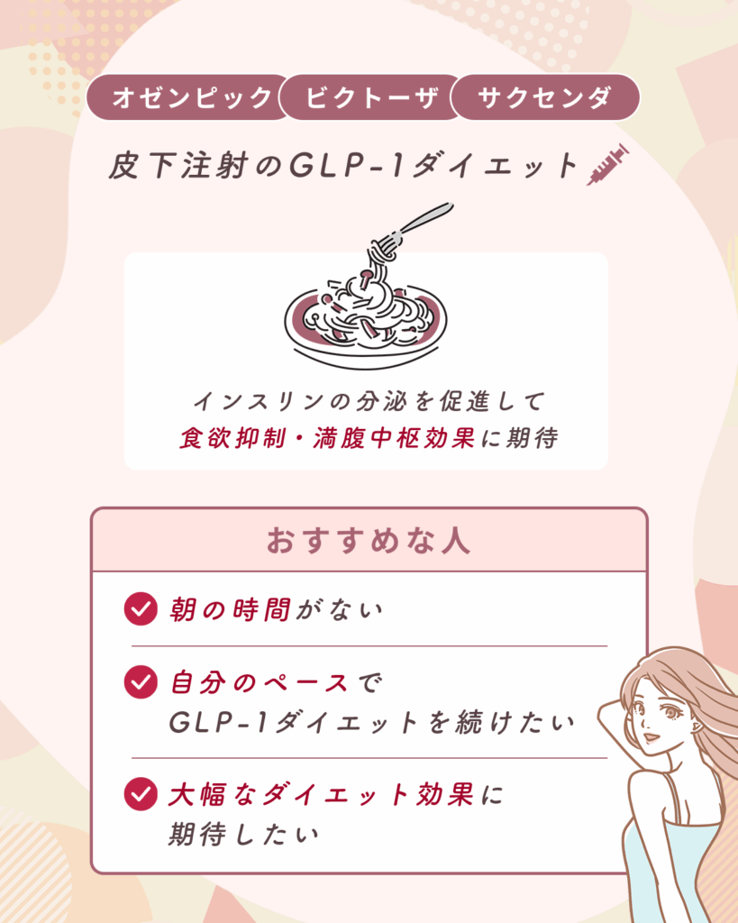 オゼンピック・ビクトーザ・サクセンダ（皮下注射のGLP-1メディカルダイエット）