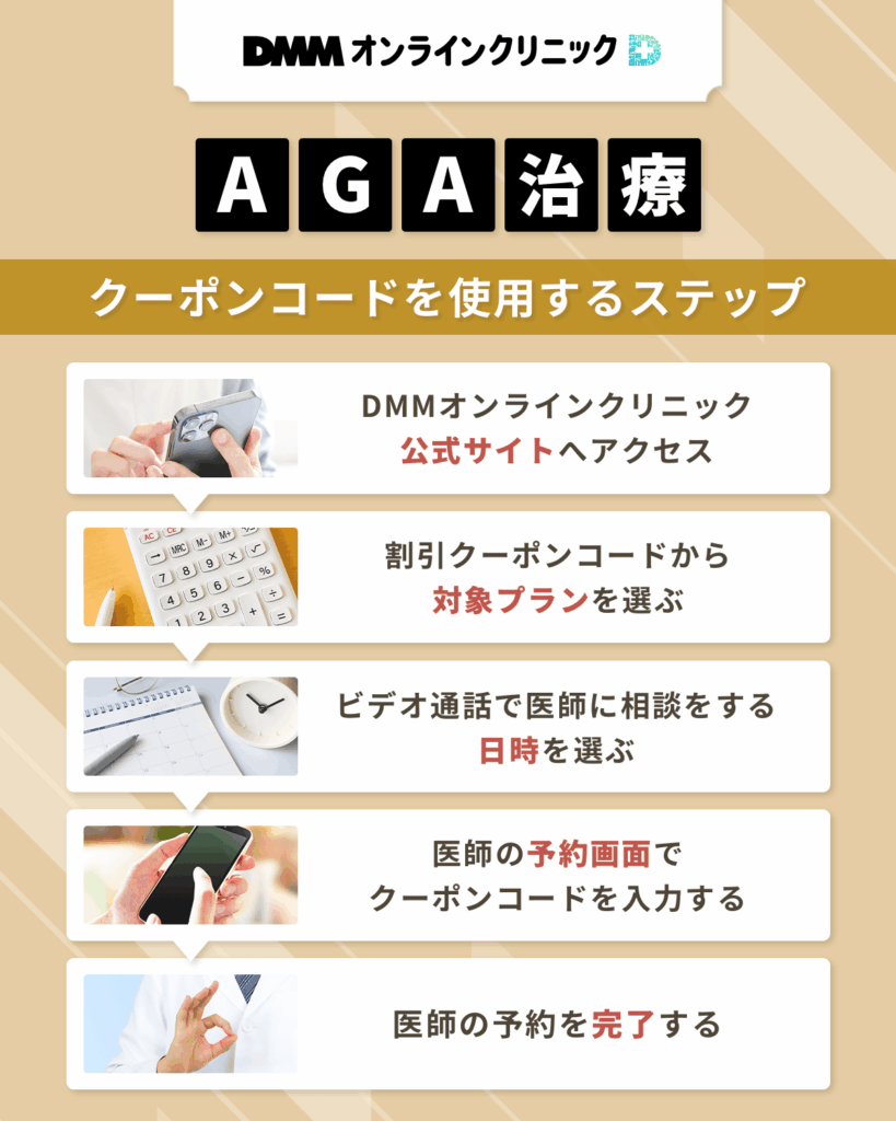 DMMオンラインクリニックのAGAクーポンコード一覧から割引料金の処方をしてもらう方法